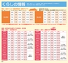 Happy Choice 2014年4月　(ルックル)