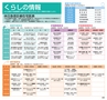 Happy Choice 2014年4月　(ルックル)