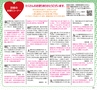 ハッピーチョイス 2015年2月号(ルックル)