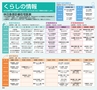 ハッピーチョイス 2015年2月号(ルックル)