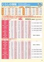Happy Choice  2019年8月号
