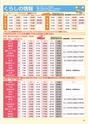 Happy Choice  2020年5月号