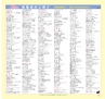 miyan(みやん)　vol.11 (ルックル）