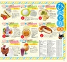 Miyan Vol.22(ルックル)